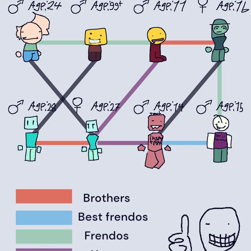 Game by @Luxembing