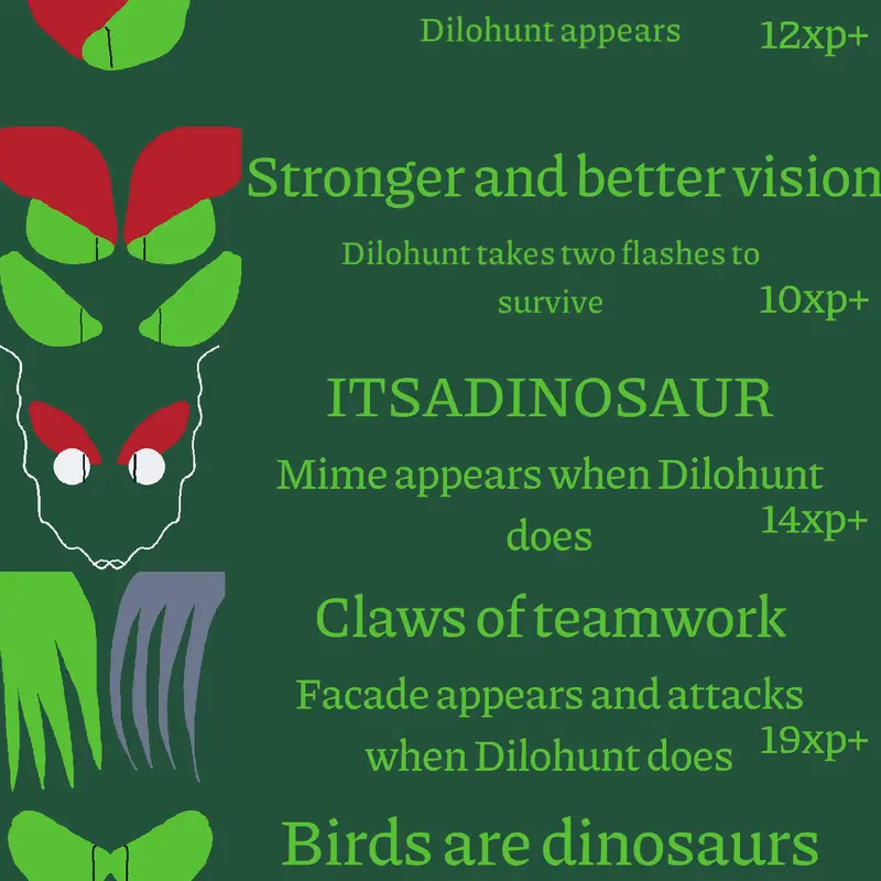 A line of modifiers & skins for Dilohunt by @Utahraptor29
