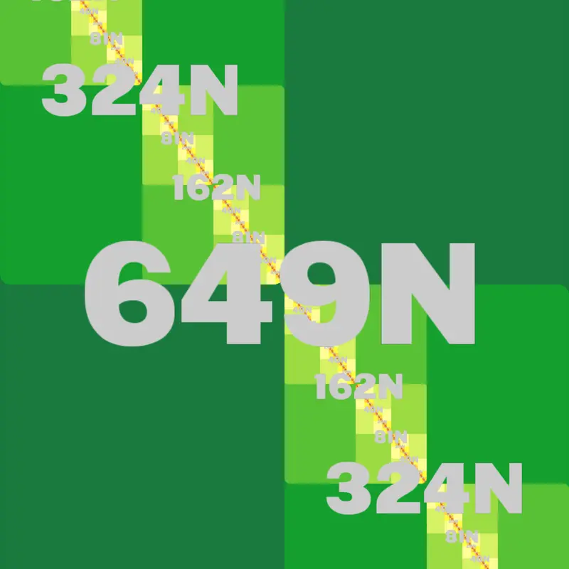 Game by @Dothi