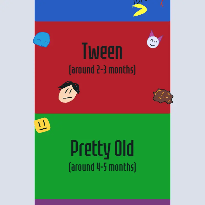 Game by @Nirvana_fan
