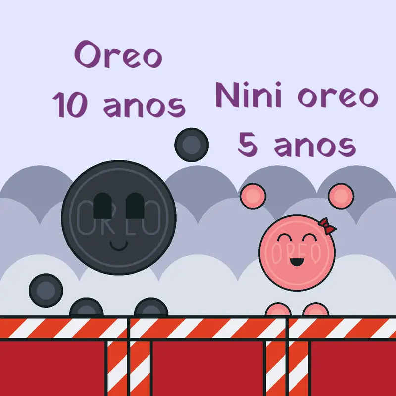 New nini oreo by @oreo_2337