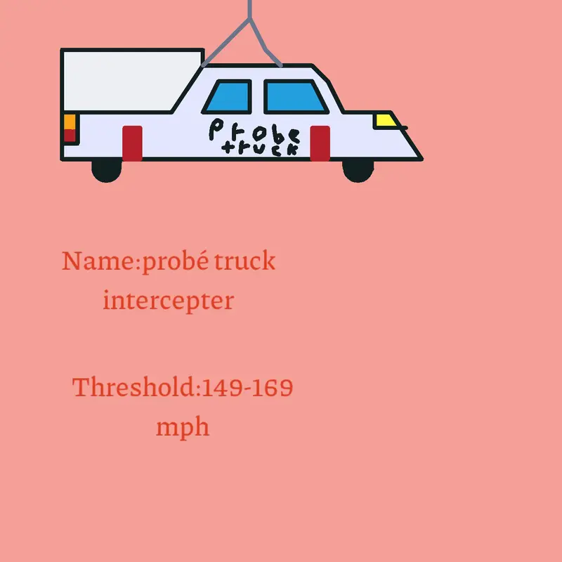 Game by @the_nado_team