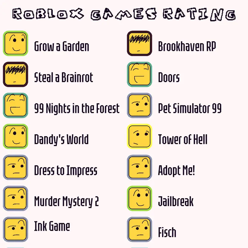 Game by @kobs8723E