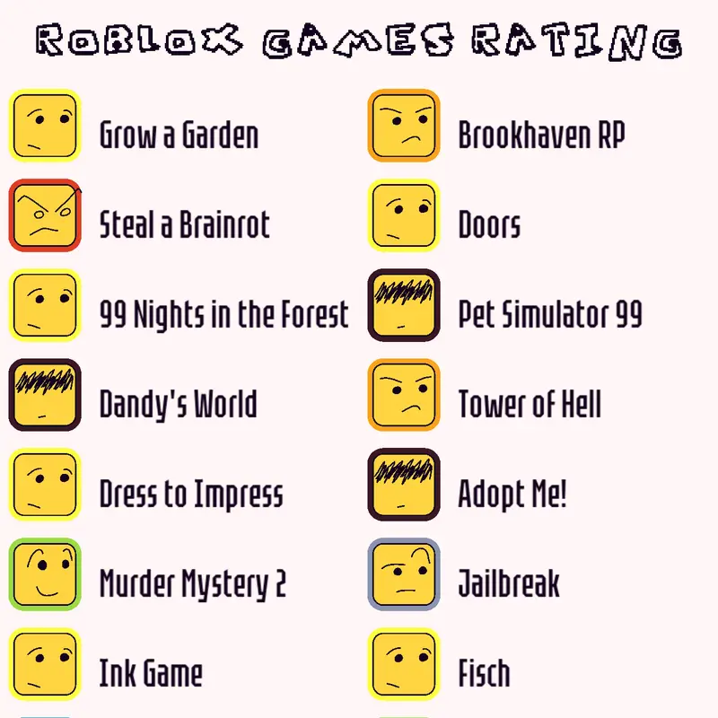 Game by @MnMsAltAcc