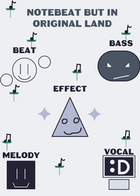 Notebeat