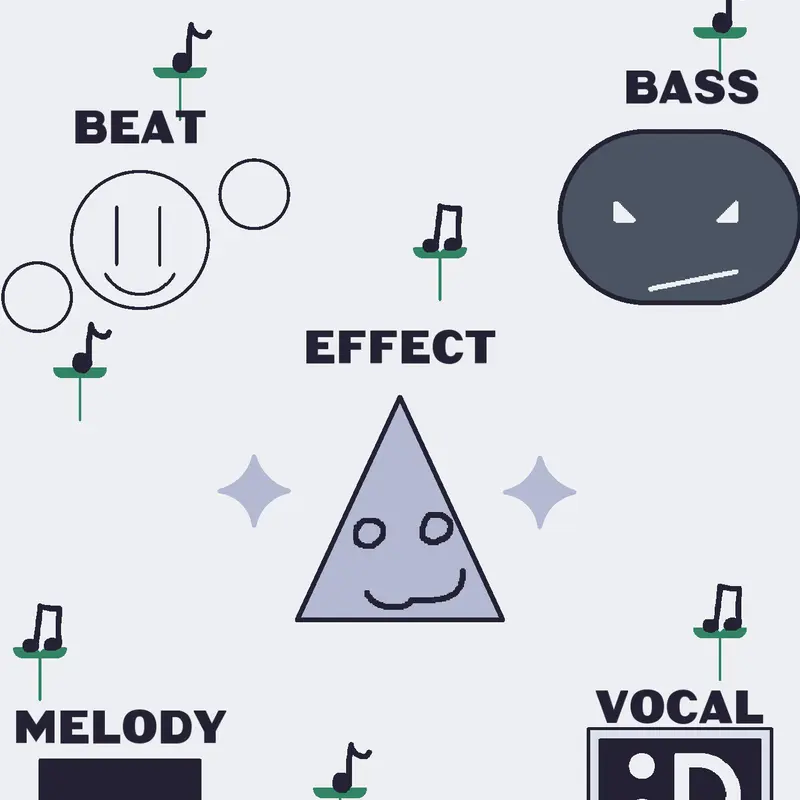 Notebeat by @Cookiesterr