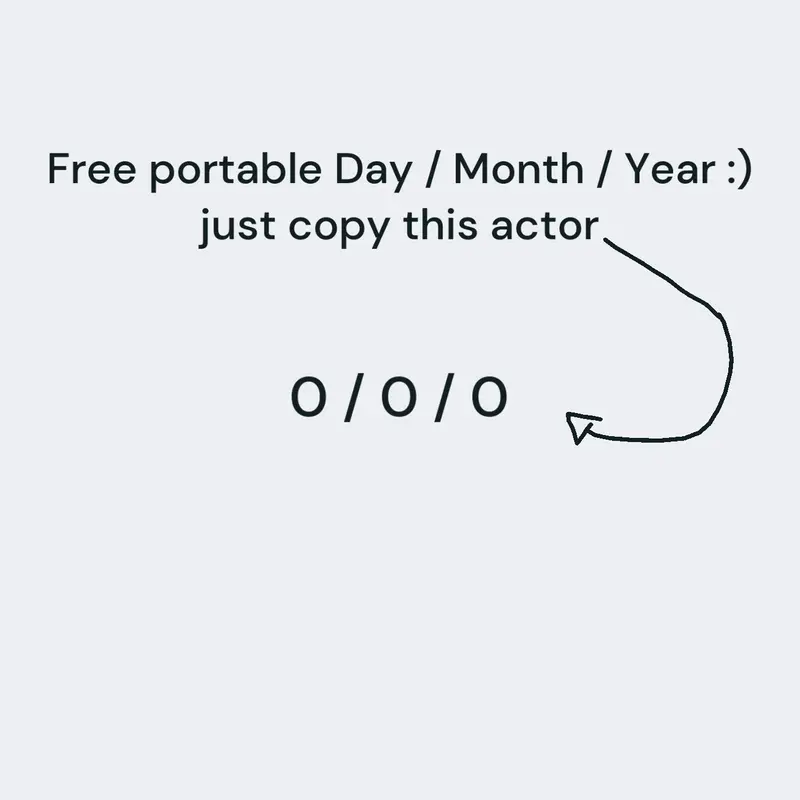 Portable Day Month Year Actor by @Reagan1410