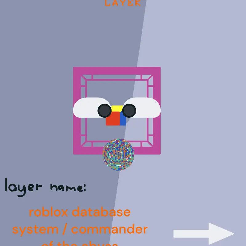 Game by @-_Nikita_AKA_tdoor_-