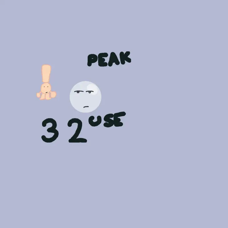 Game by @Durpmon_0fficial