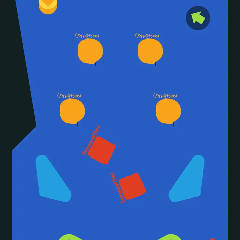 Game by @charlierebuyos909