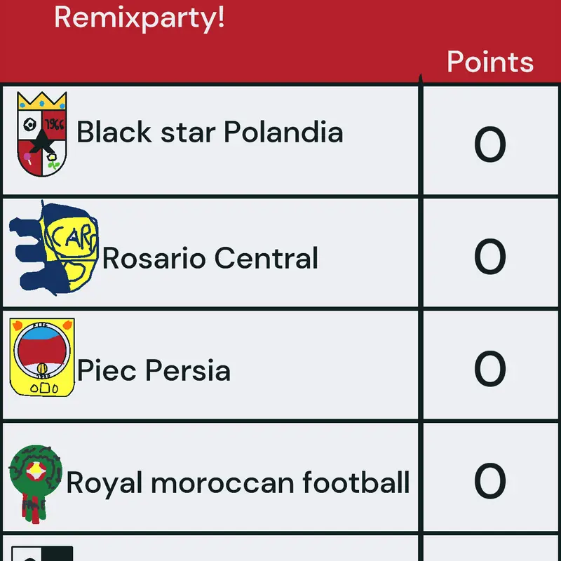 Game by @Polandia