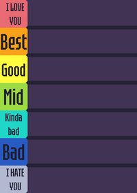 Dandys world tier list Tags: