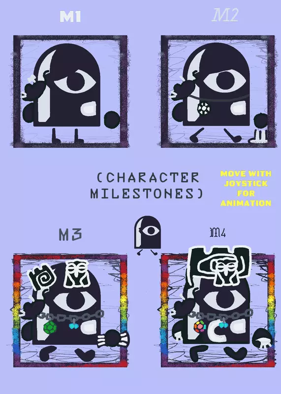 Character milestones by @money_trunks