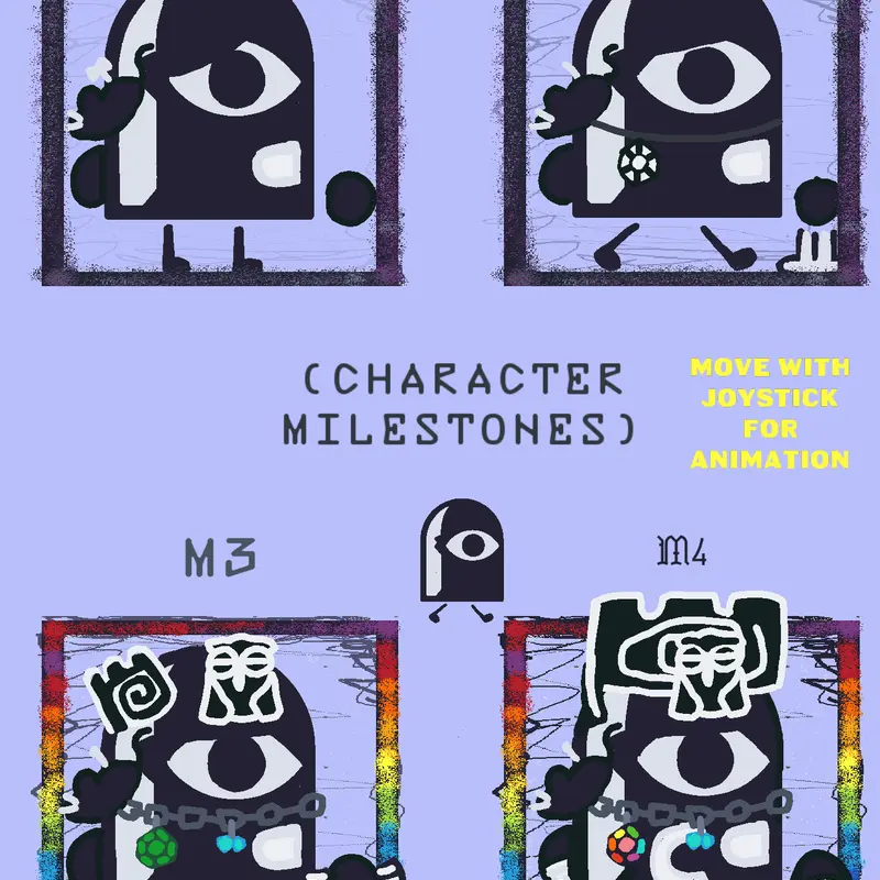 Character milestones by @xXGAEL_2026Xx