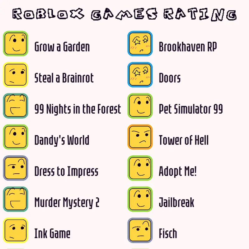 Game by @BlueCube_and_BrownCube