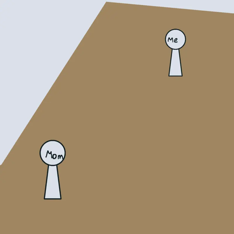 Game by @ShrimpoILoveHim