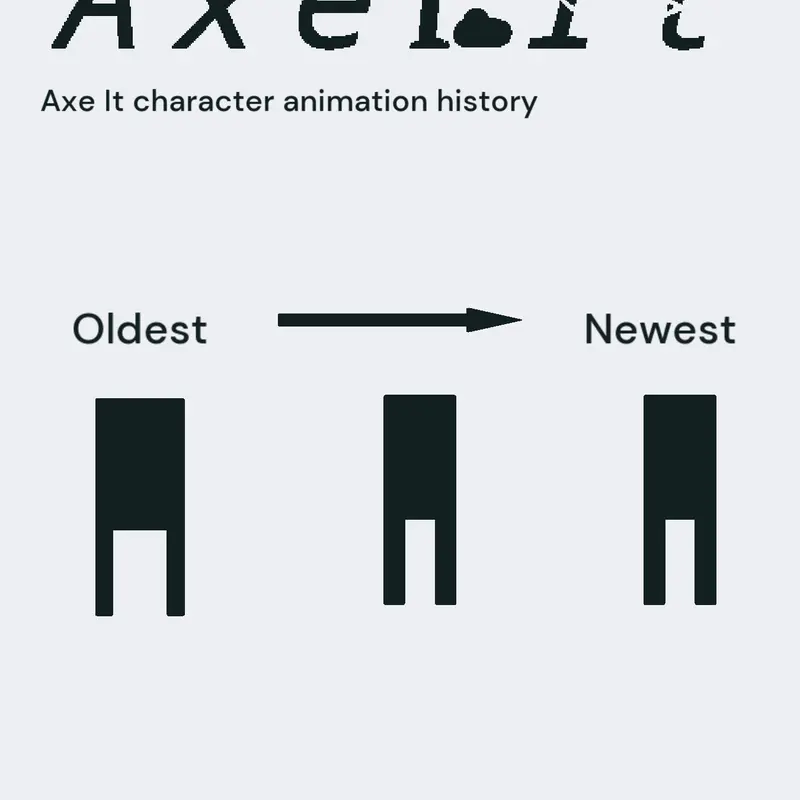 Axe It Character Animation History by @Arcdevine