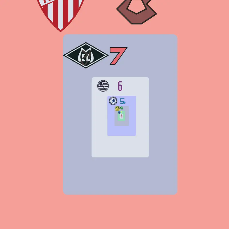 Game by @paysandu