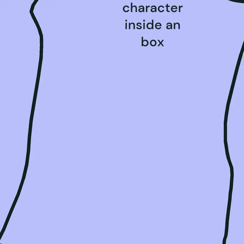 Make your own character inside an box by @castlelover900