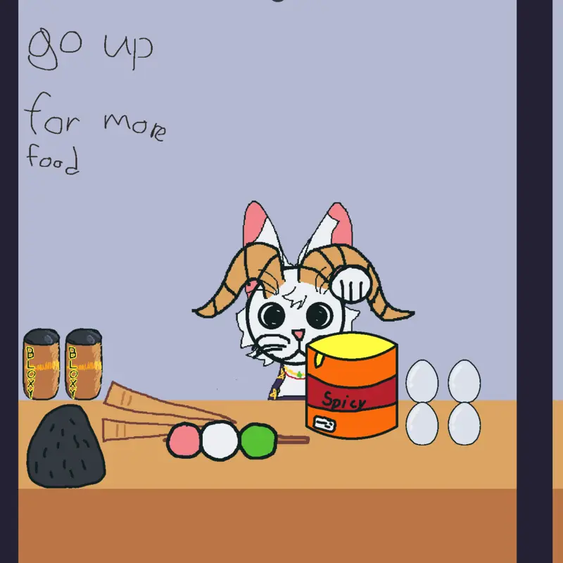 Game by @Catsforlife211