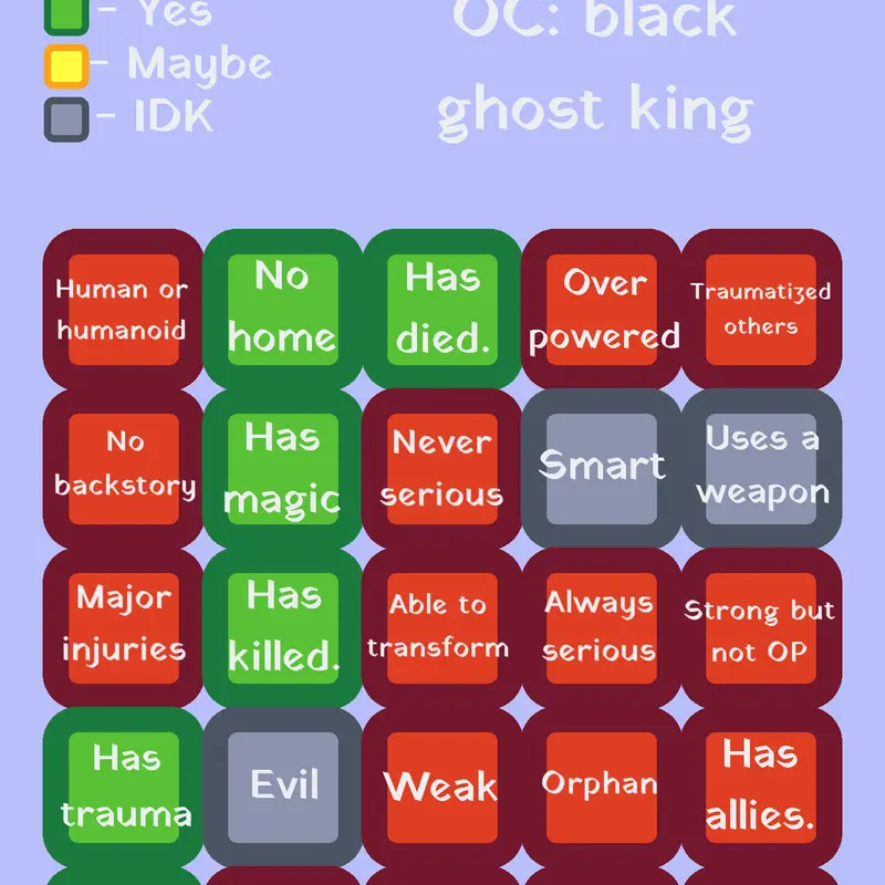 Game by @bfdiefan