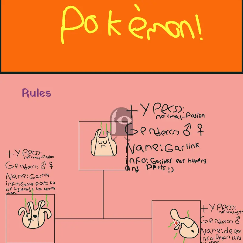 Game by @YourLocalCinnamonRoll