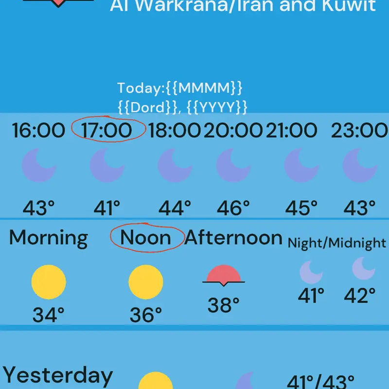 Castle weather 1.2.0 by @Leters2