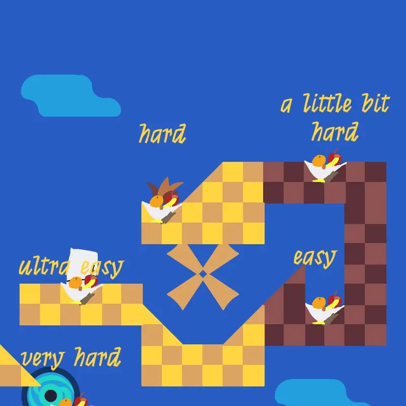 Game by @cl4rkx