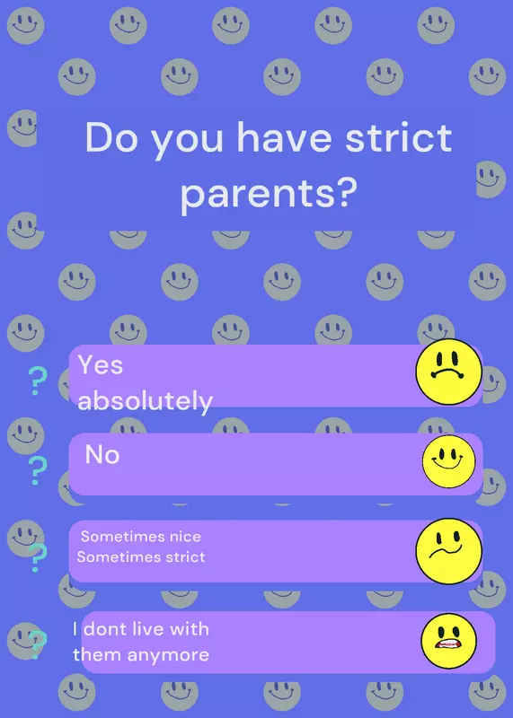 Do you have strict parents? by @depressedMilenaAvanesy