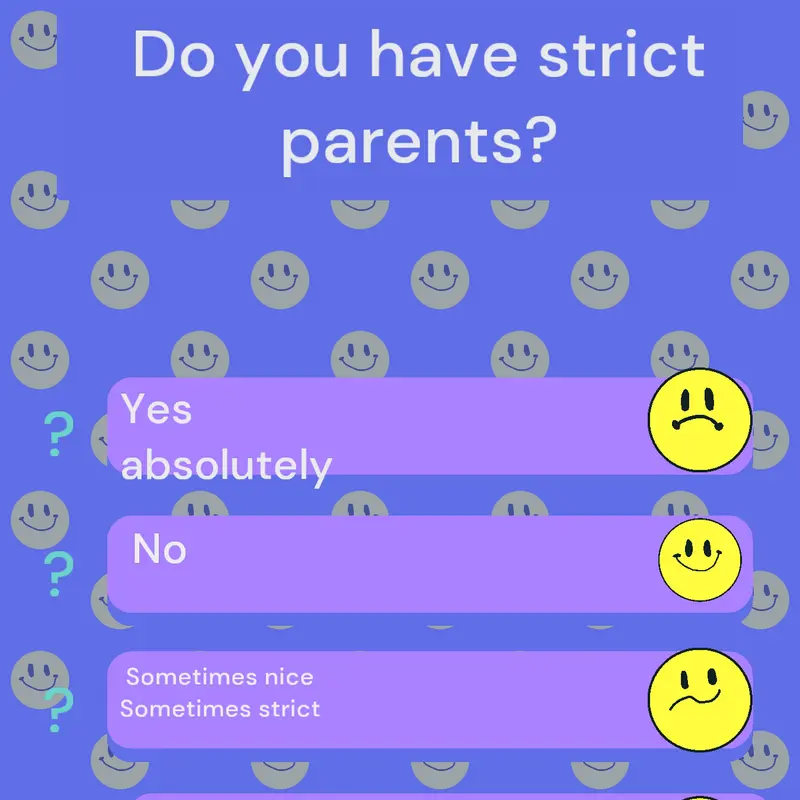 Do you have strict parents? by @happyMilenaAvanesy
