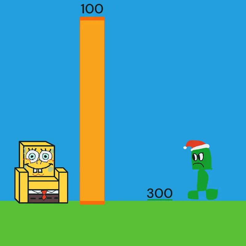 Game by @Rony55