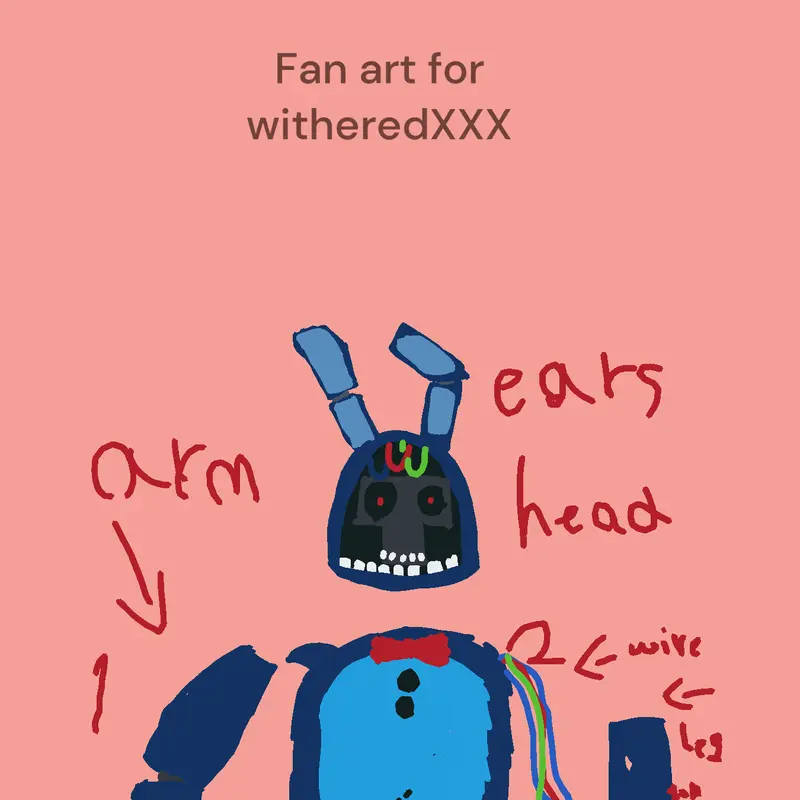 Game by @theFnafboy
