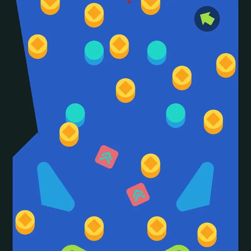 Game by @important