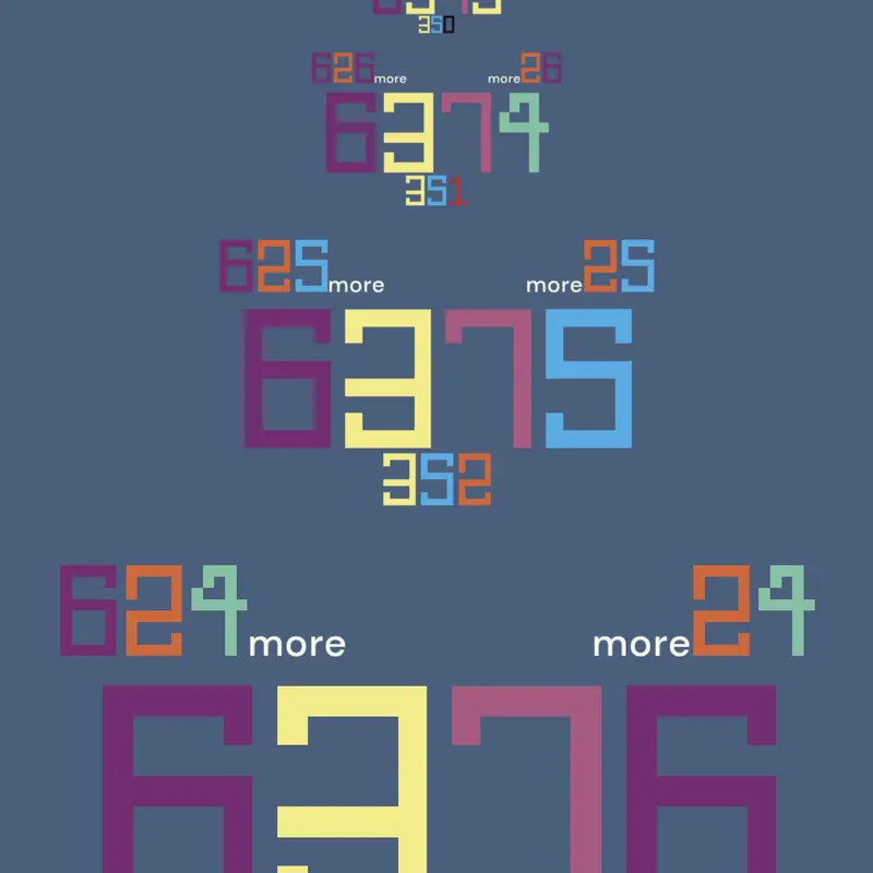 Game by @stensroot