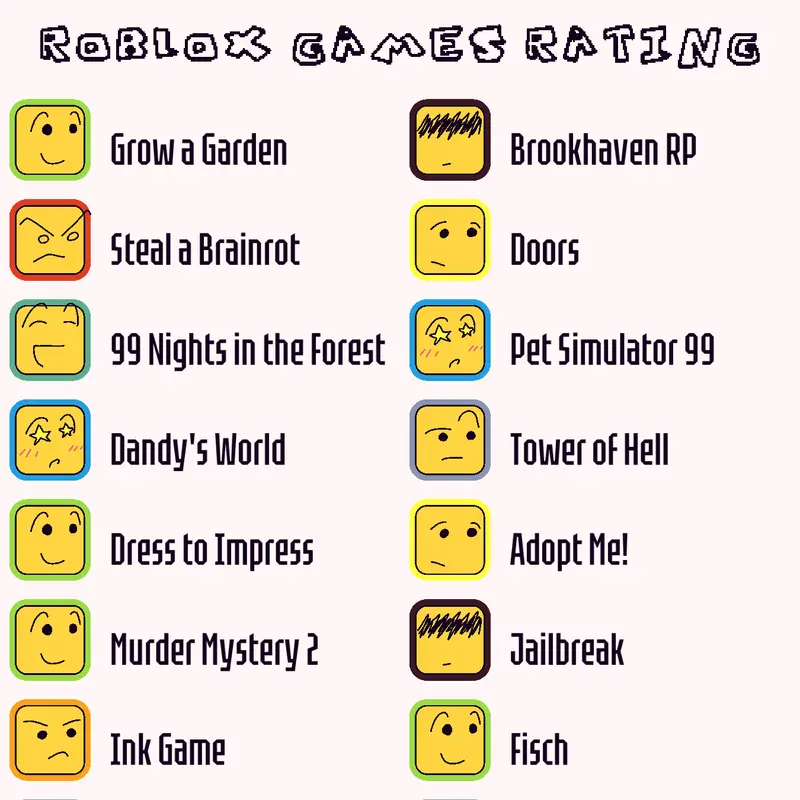 Game by @kittycatthe10nth