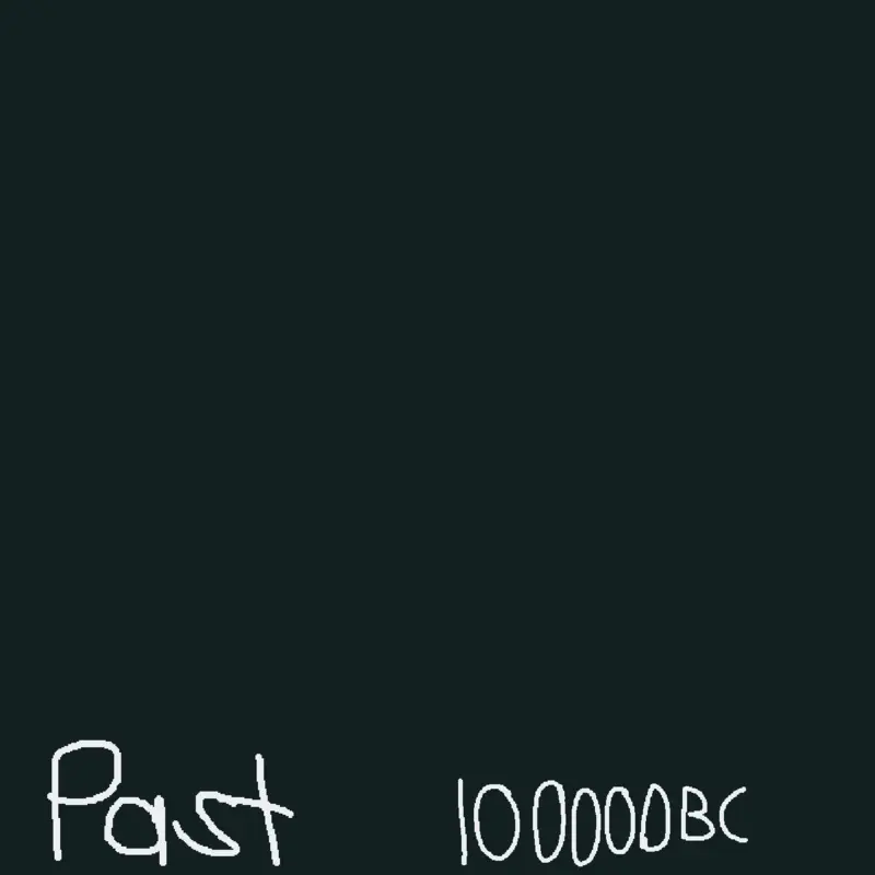Game by @ufoygabankman
