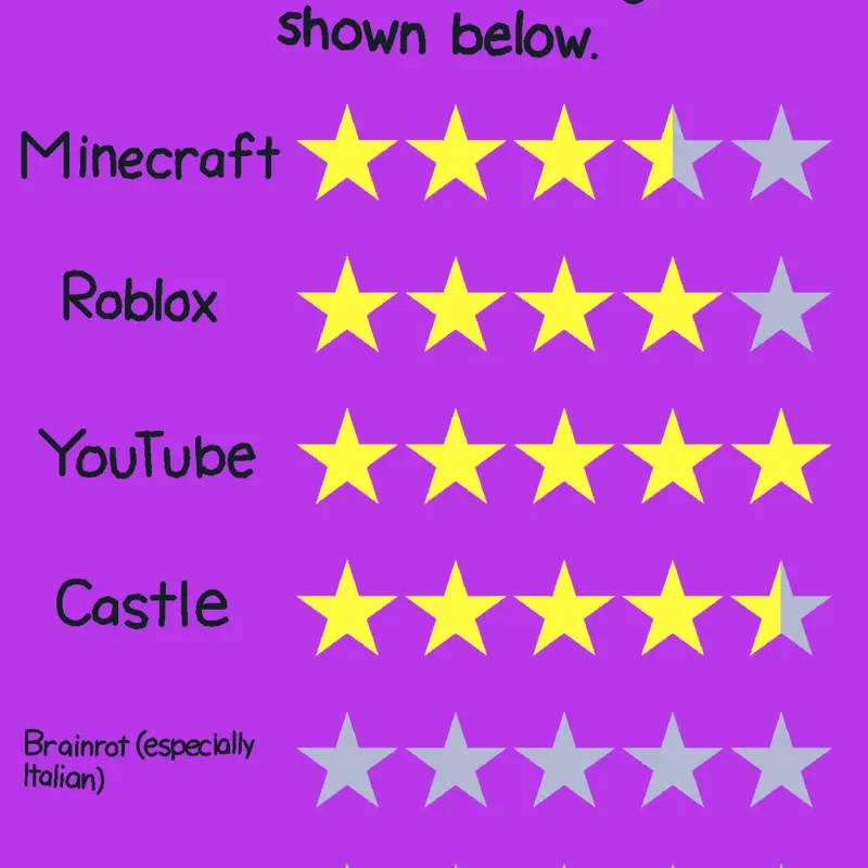 Game by @Mofukat