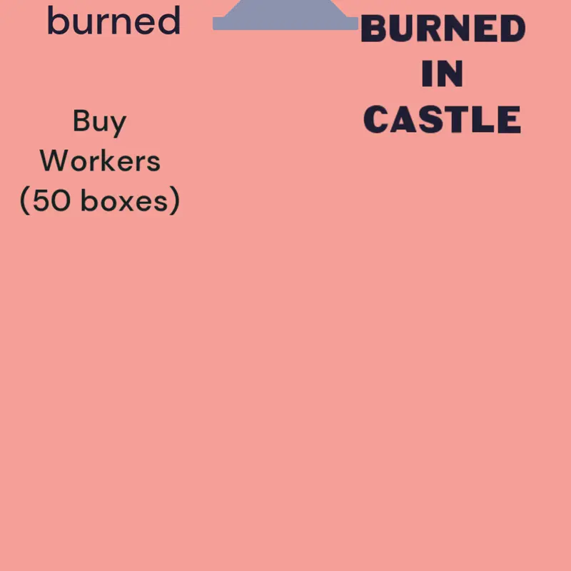 Game by @UsernamesAreNotImportant