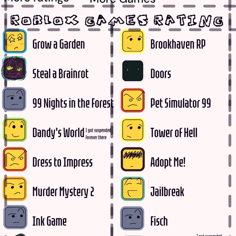 Game by @namelessAlt