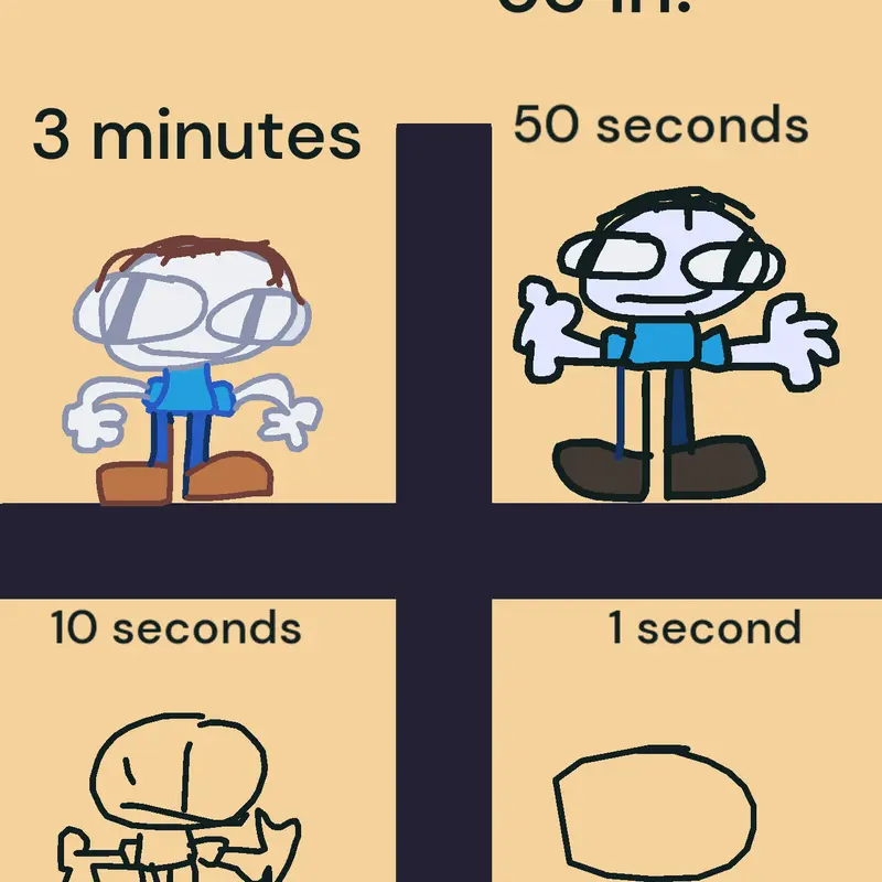 Game by @Ikratky
