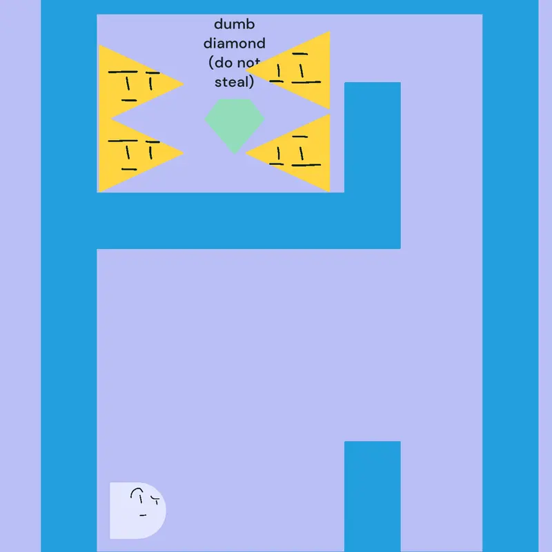 Game by @zorrelislame