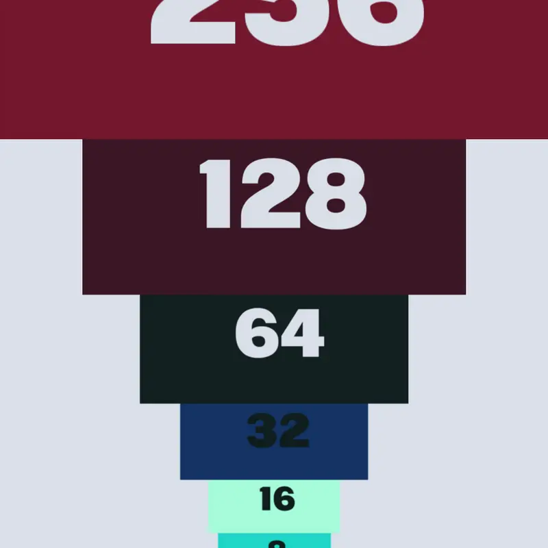 Game by @iceeppopes