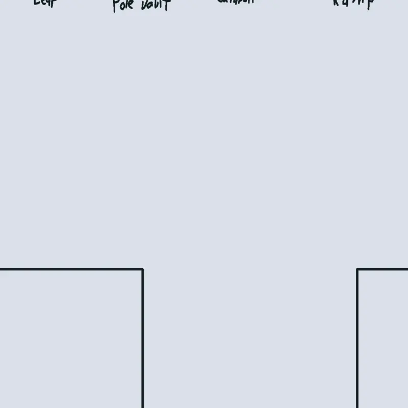 Game by @angrybord