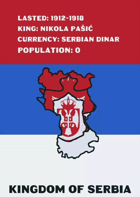 Game by @KOSOVO_IS_SERBIA