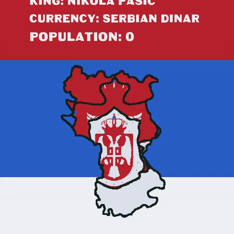Game by @KOSOVO_IS_SERBIA