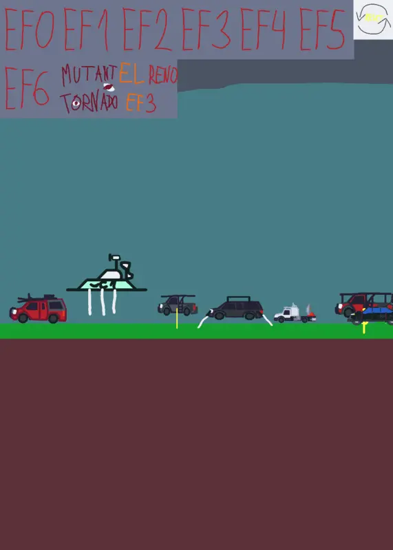 Game by @zwezinkoko7