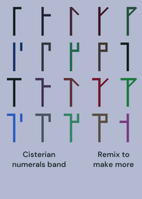 Ciesterian numerals band