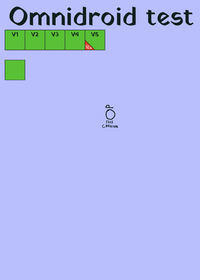 Omnidroid models test