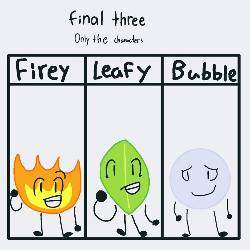 Game by @Bill_Cipher_gravityfalls