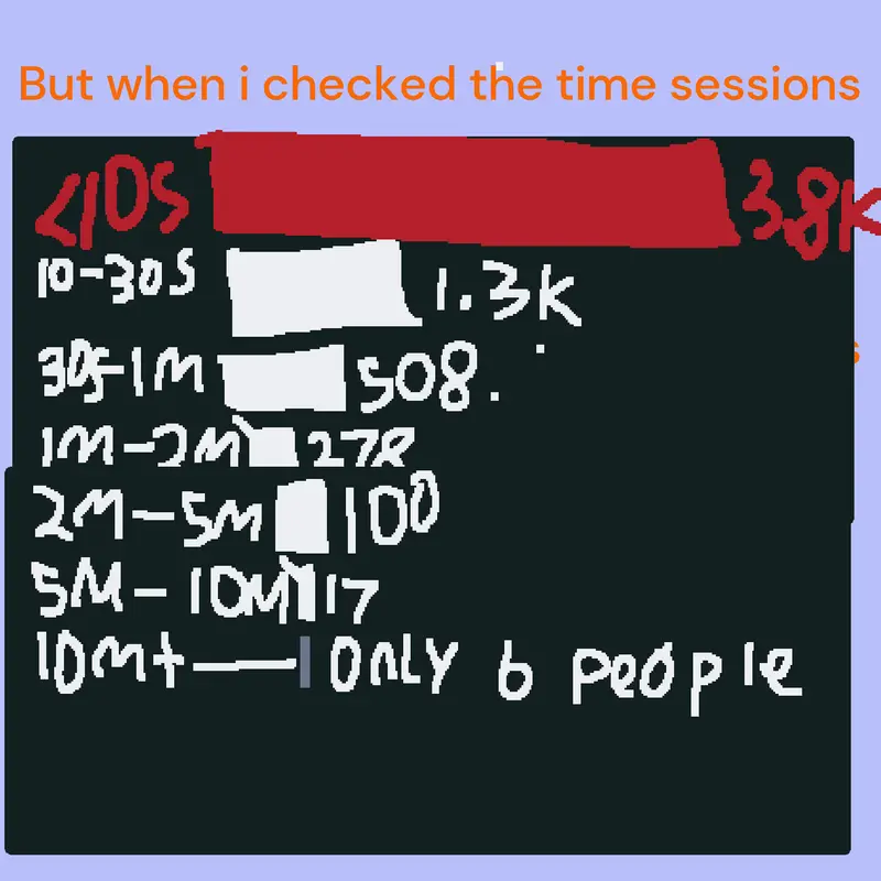 Game by @mathlover1